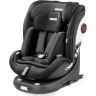 Детское автокресло PEG-PEREGO PRIMO VIAGGIO 360 EVO PLANET IMVT010000VT13VT53